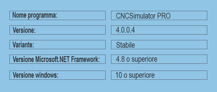 tabella versione cncsimulator pro